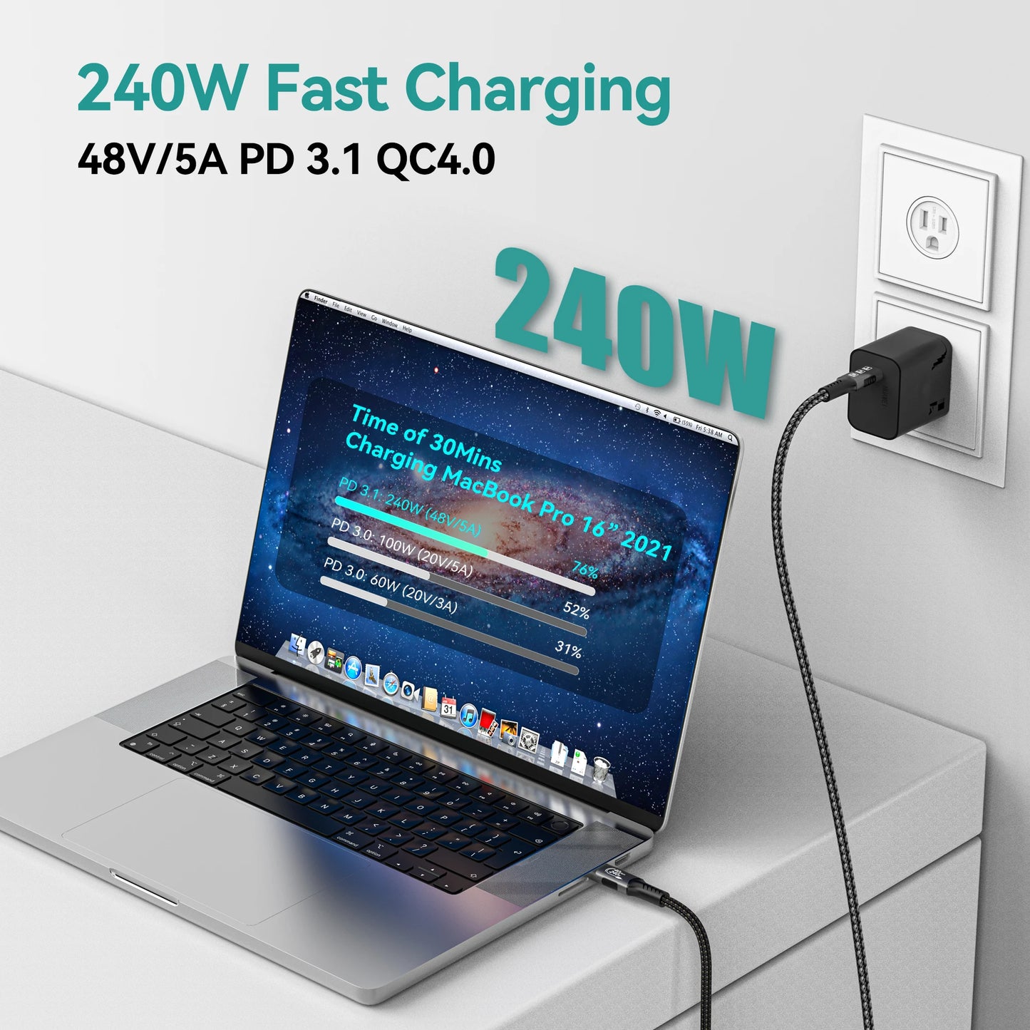 USB4 Cable 40Gbps 48V 240W For Thunderbolt 4 Type C Fast Charging Cable Thunderbolt3 USB C to C Data Transfer Cable For laptop